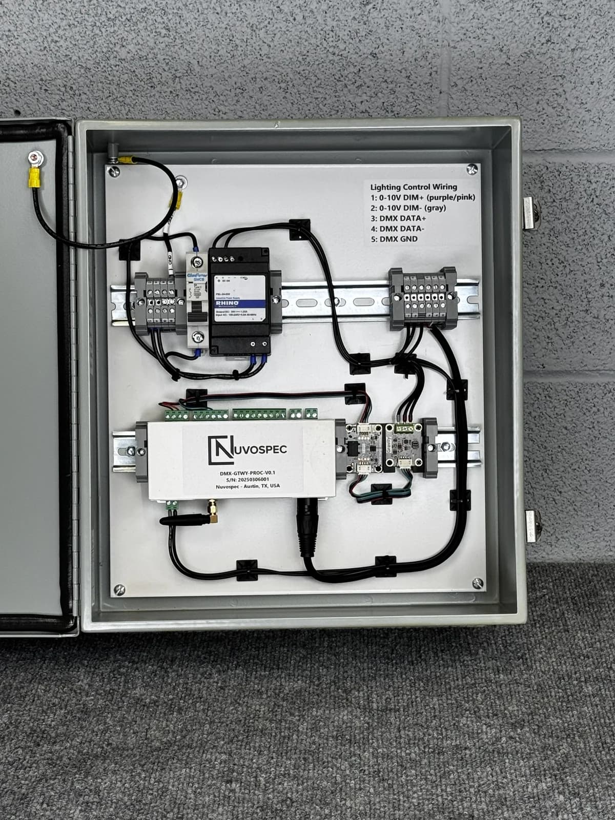 Integration Gateway Panels