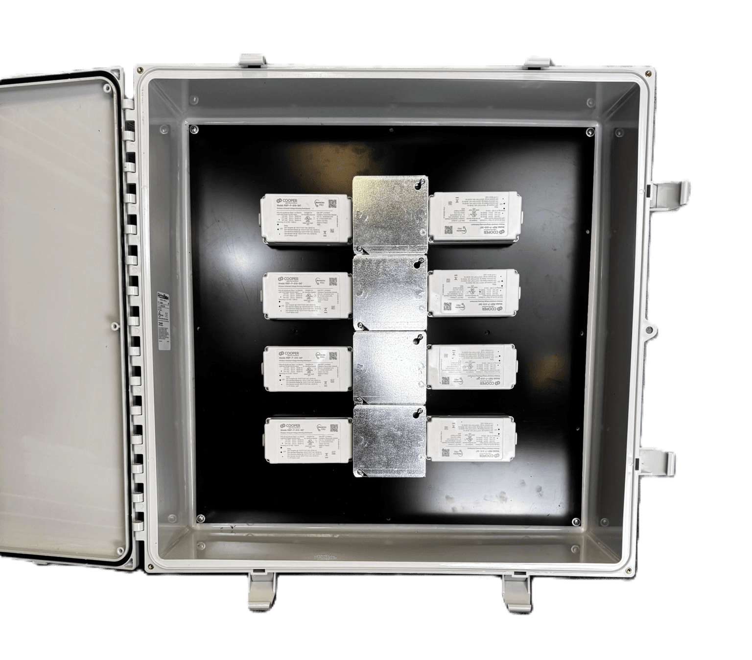 Custom Panels